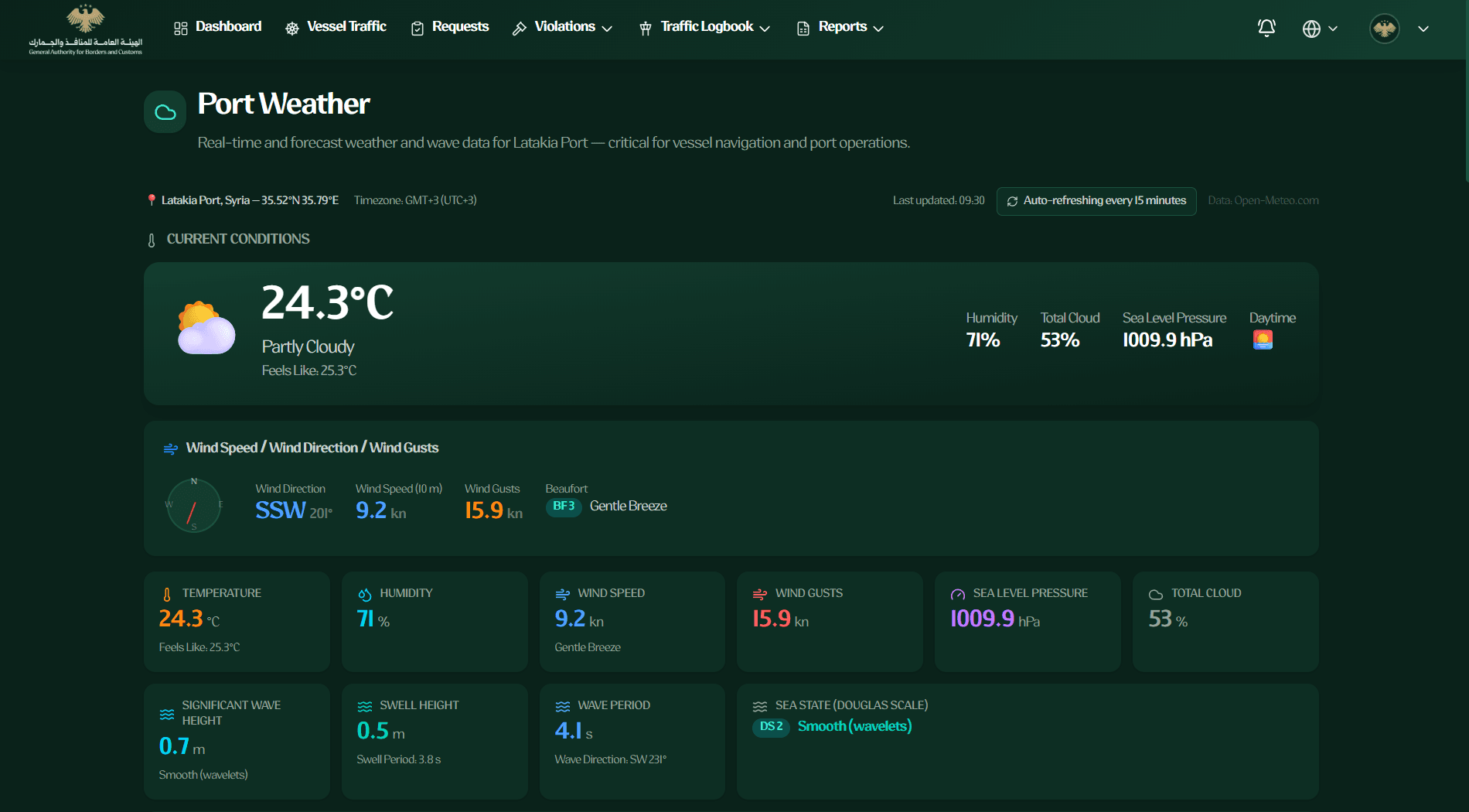 Maritime Ports Authority Information System (MPAIS) project screenshot - 3/10
