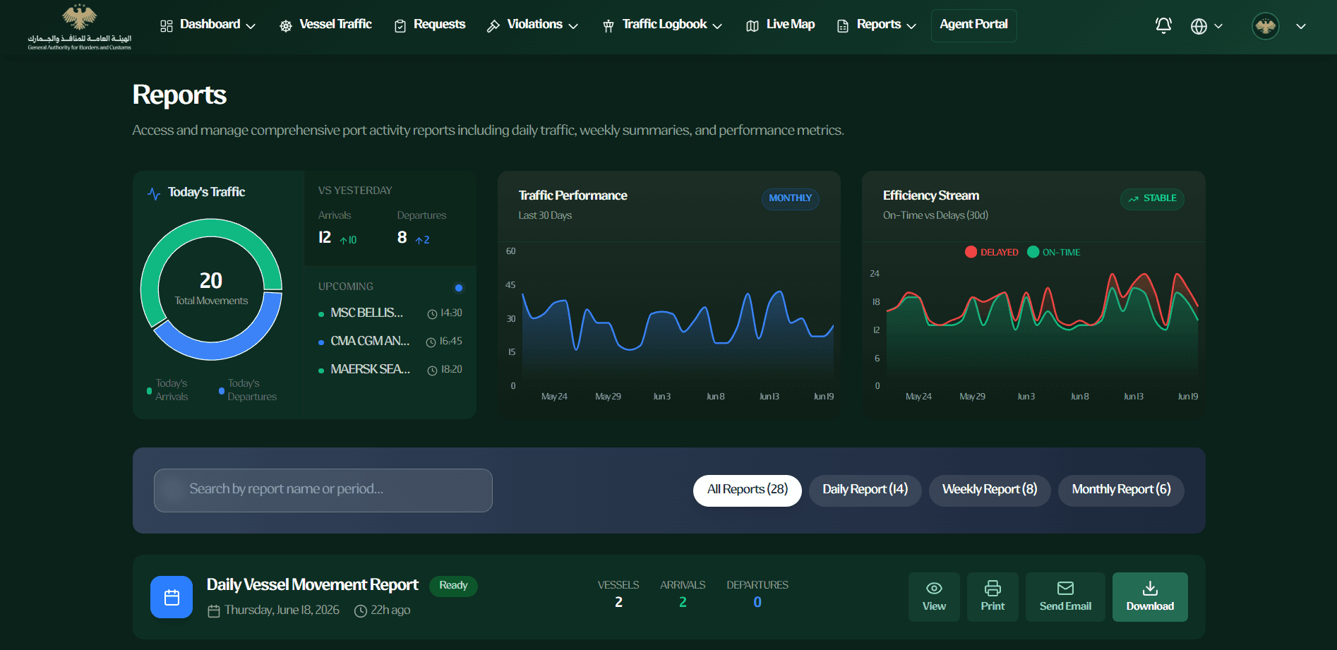 Maritime Ports Authority Information System (MPAIS) project screenshot - 1/10